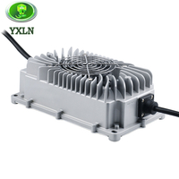 Waterproof 72V 5A Battery Charger Lead Acid / Lifepo4 / Lithium